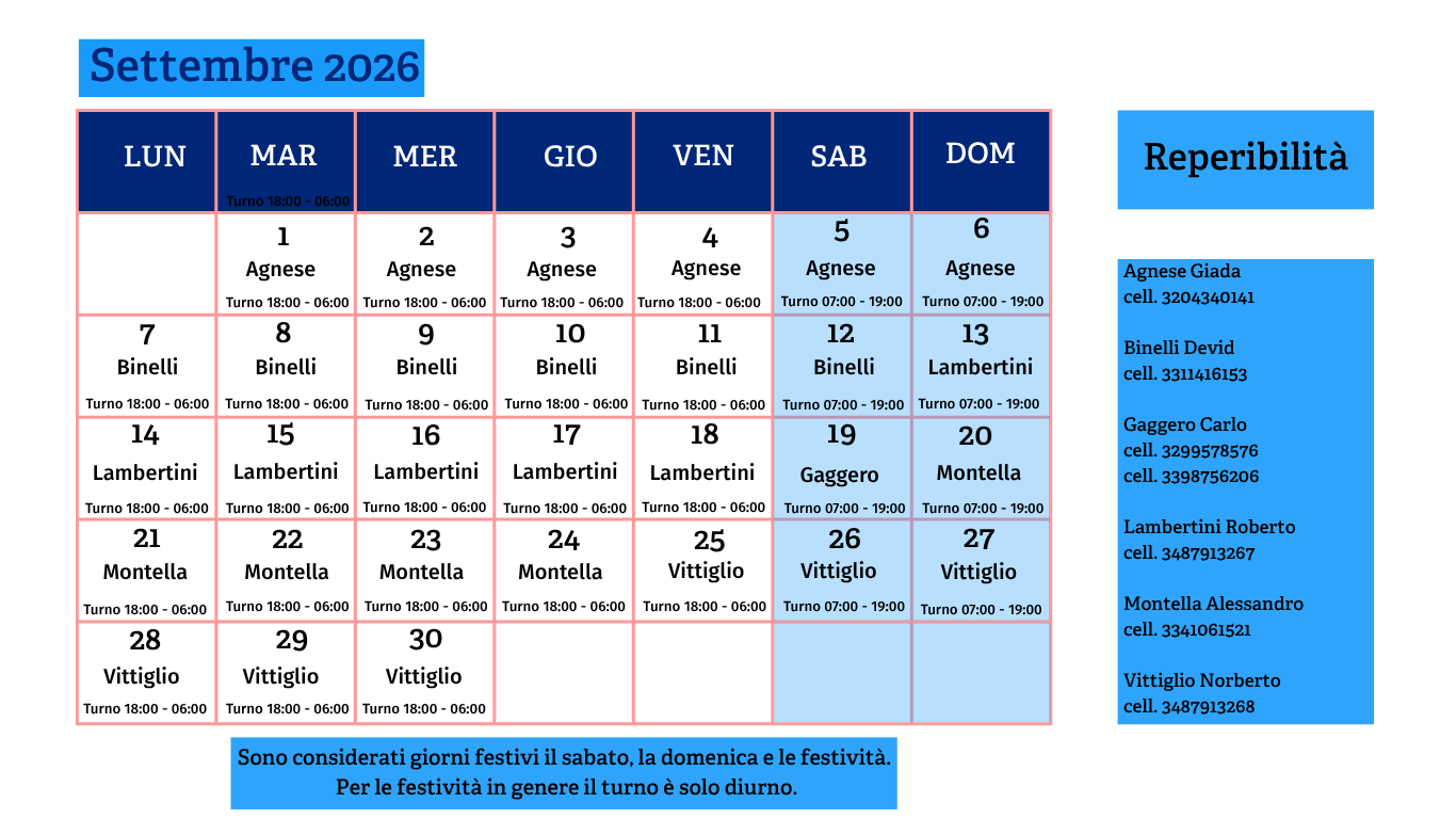 Turni servizio energia settembre 2026 Calendario servizio energia settembre 2026