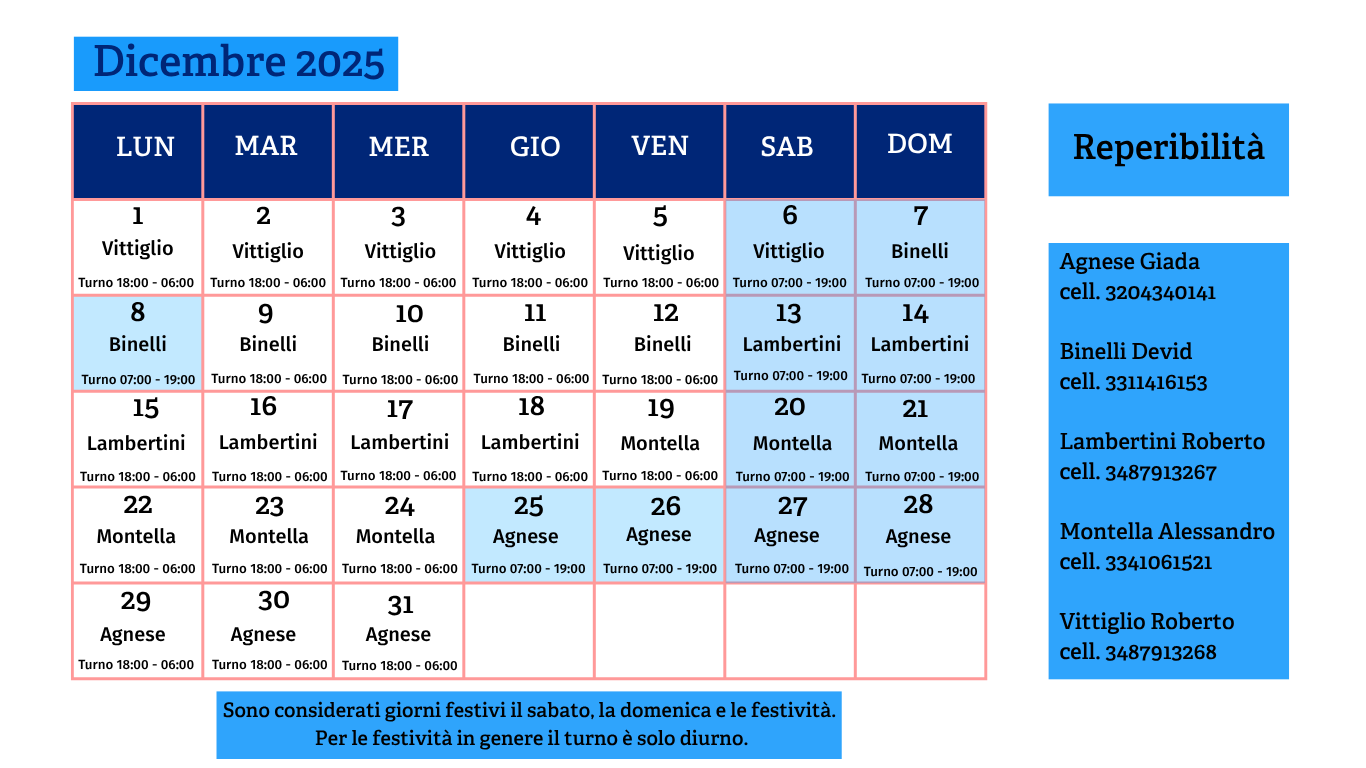 Turni servizio energia dicembre 2025 Calendario servizio energia dicembre 2025