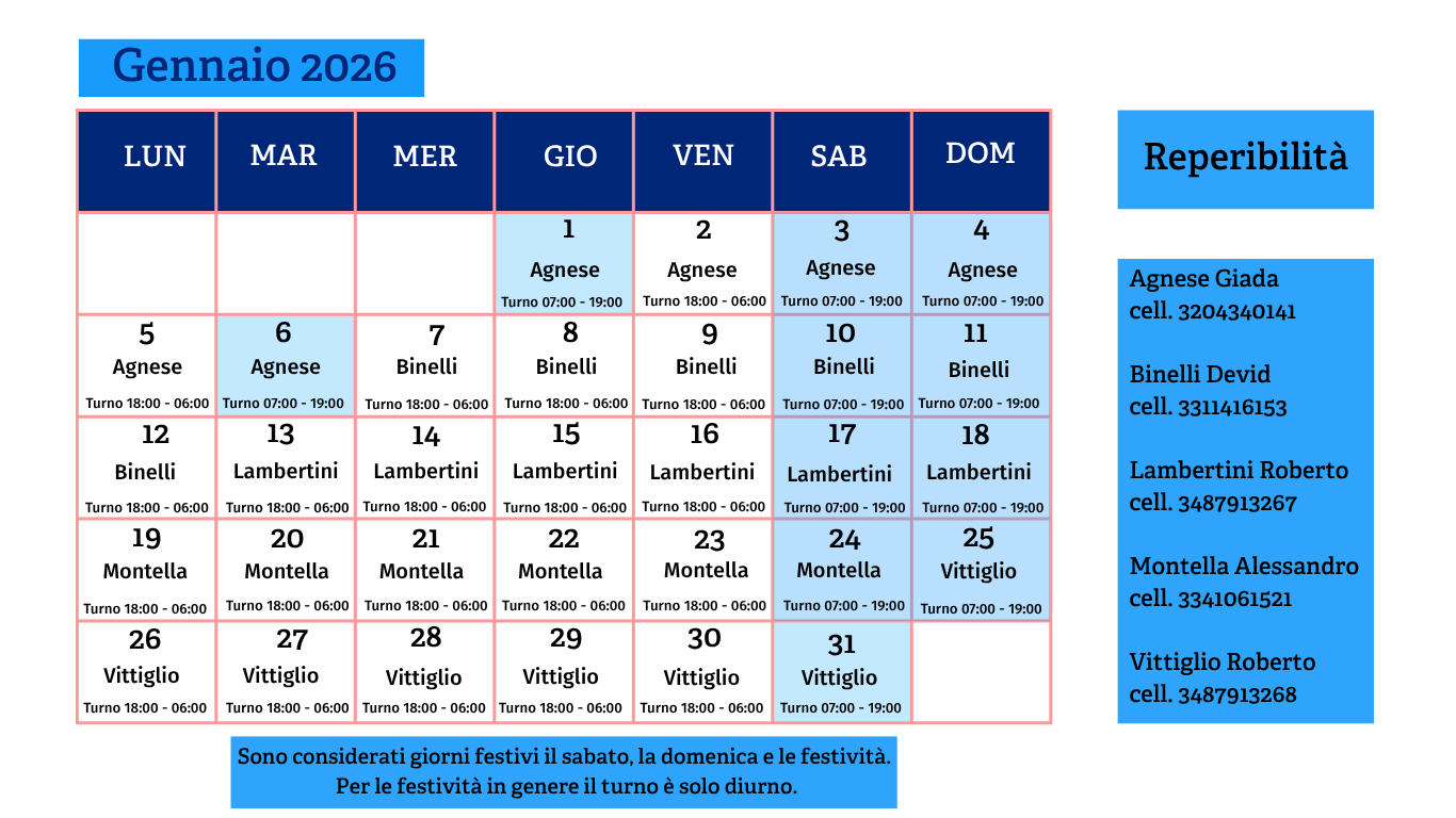 Turni servizio energia gennaio 2026 Calendario servizio energia gennaio 2026