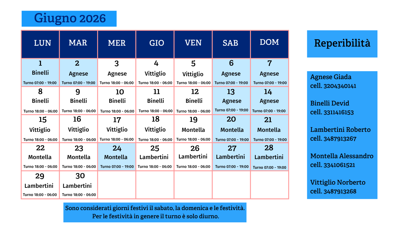 Turni servizio energia giugno 2026 Calendario servizio energia giugno 2026