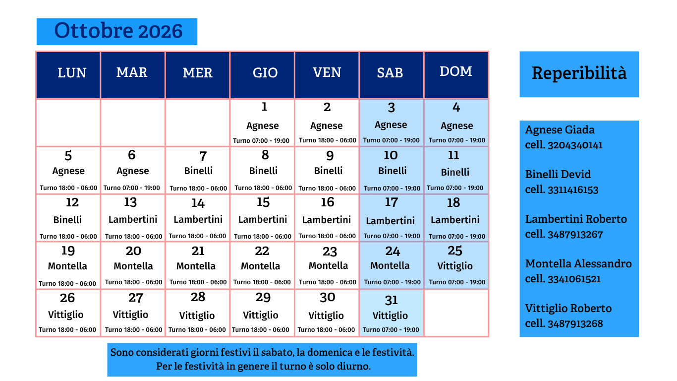 Turni servizio energia ottobre 2026 Calendario servizio energia ottobre 2026