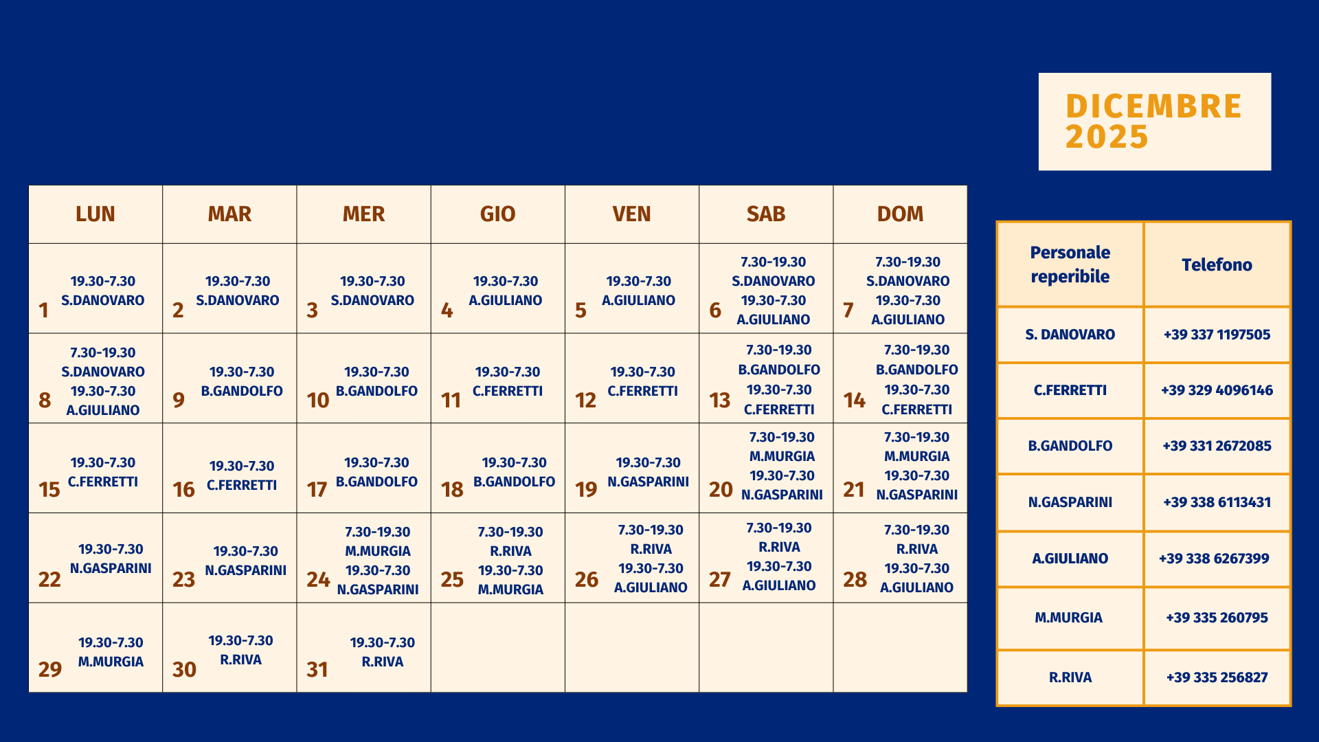 Calendario reperibilità vigilanza dicembre 2025 Turni vigilanza UniGe dicembre 2025