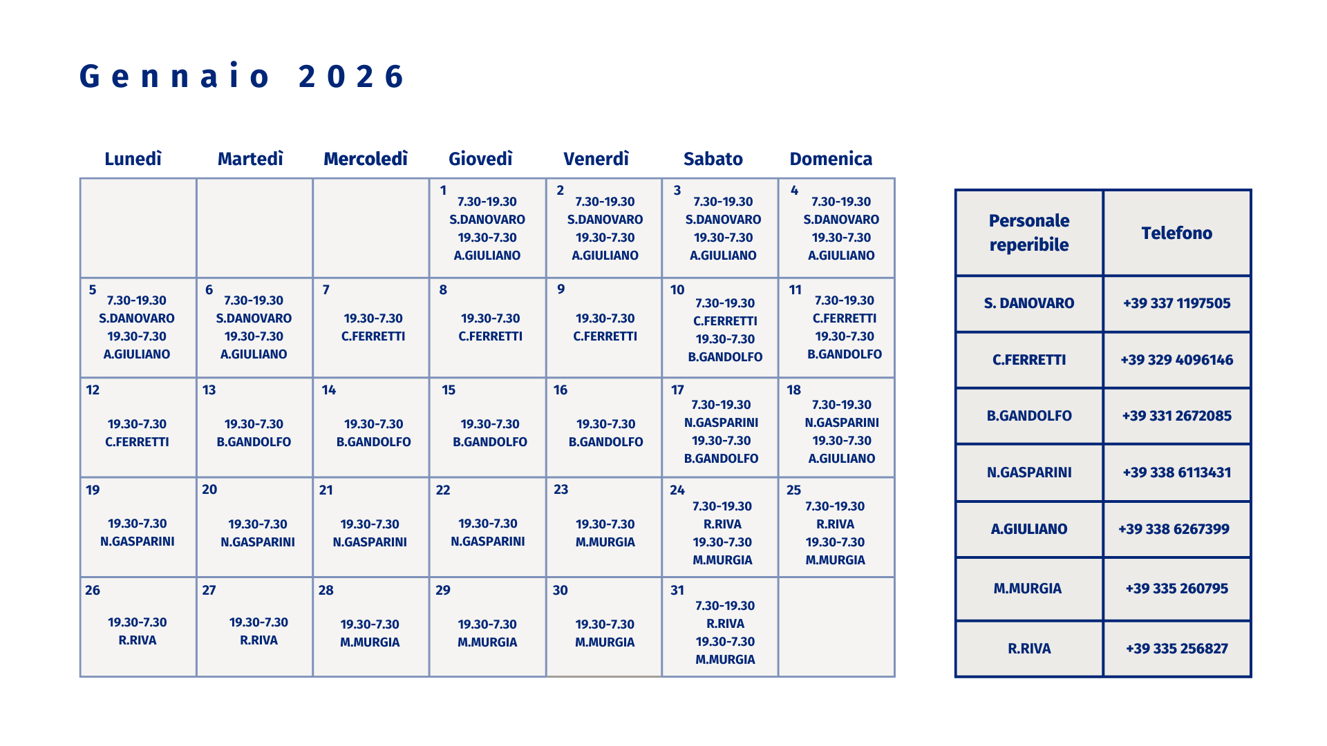 Turni vigilanza UniGe gennaio 2026