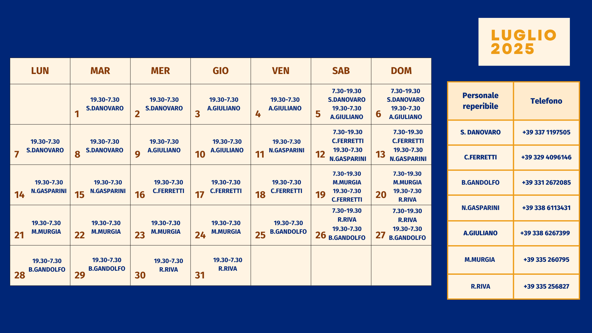 Turni vigilanza UniGe luglio 2025