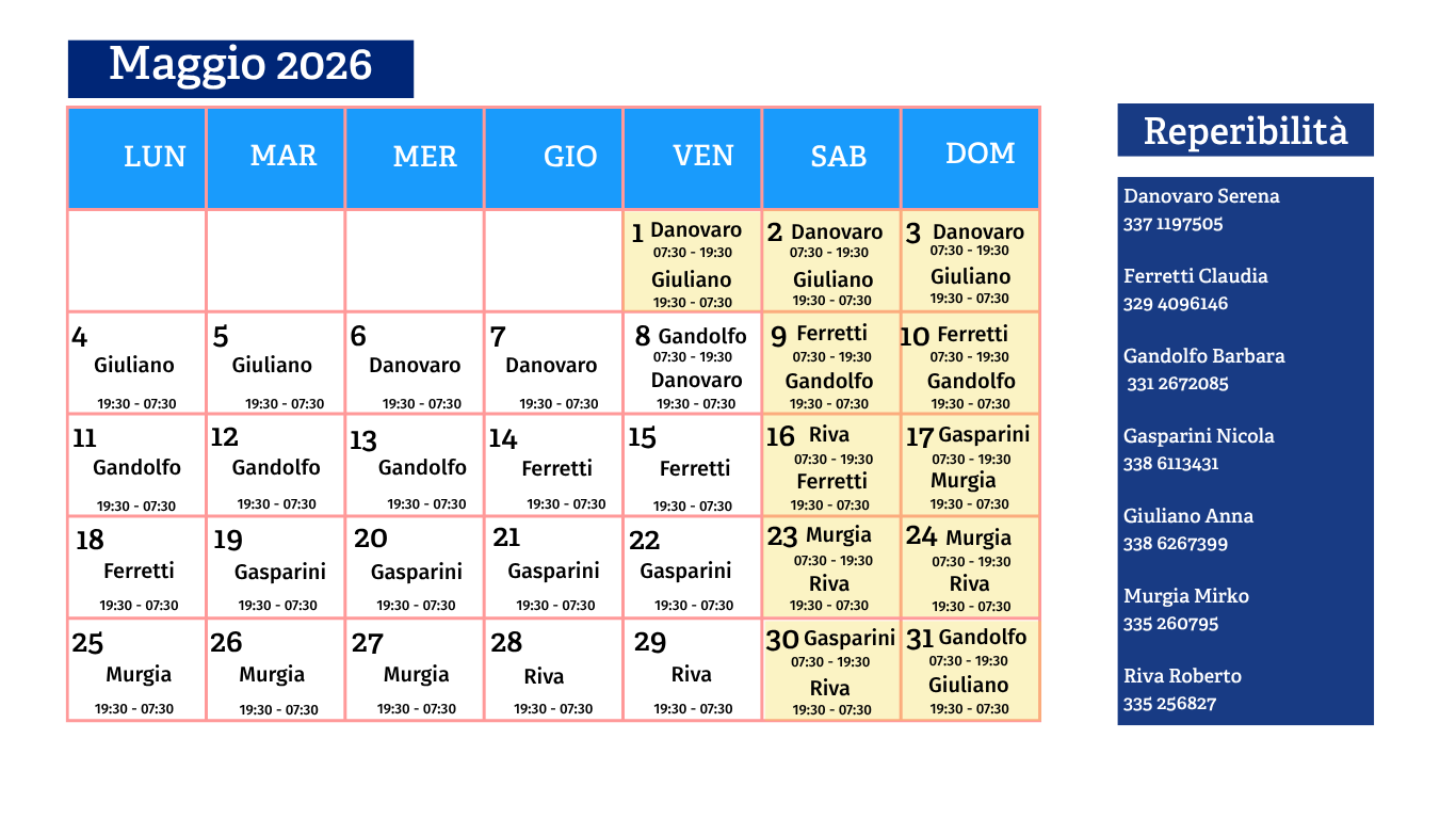 Turni vigilanza UniGe maggio 2026