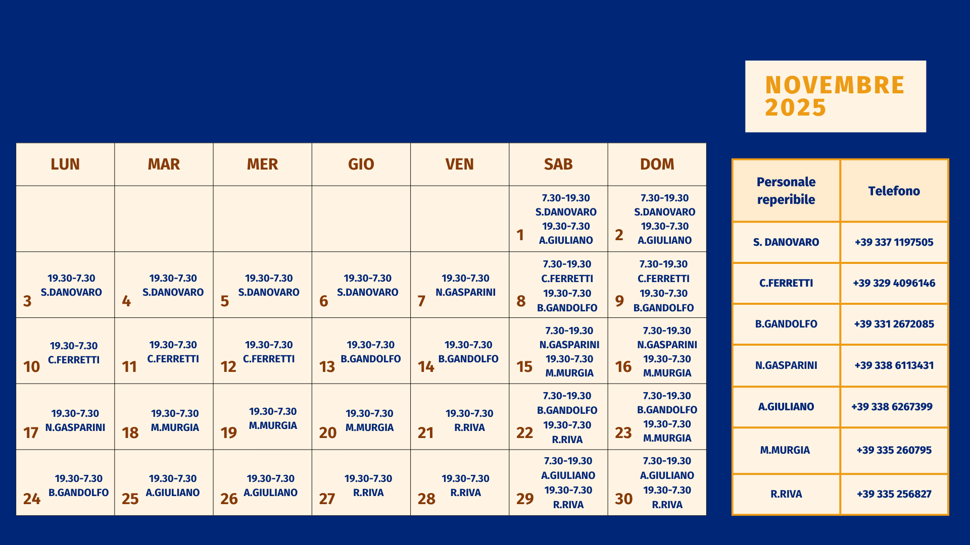 Calendario reperibilità vigilanza novembre 2025 Turni vigilanza UniGe novembre 2025