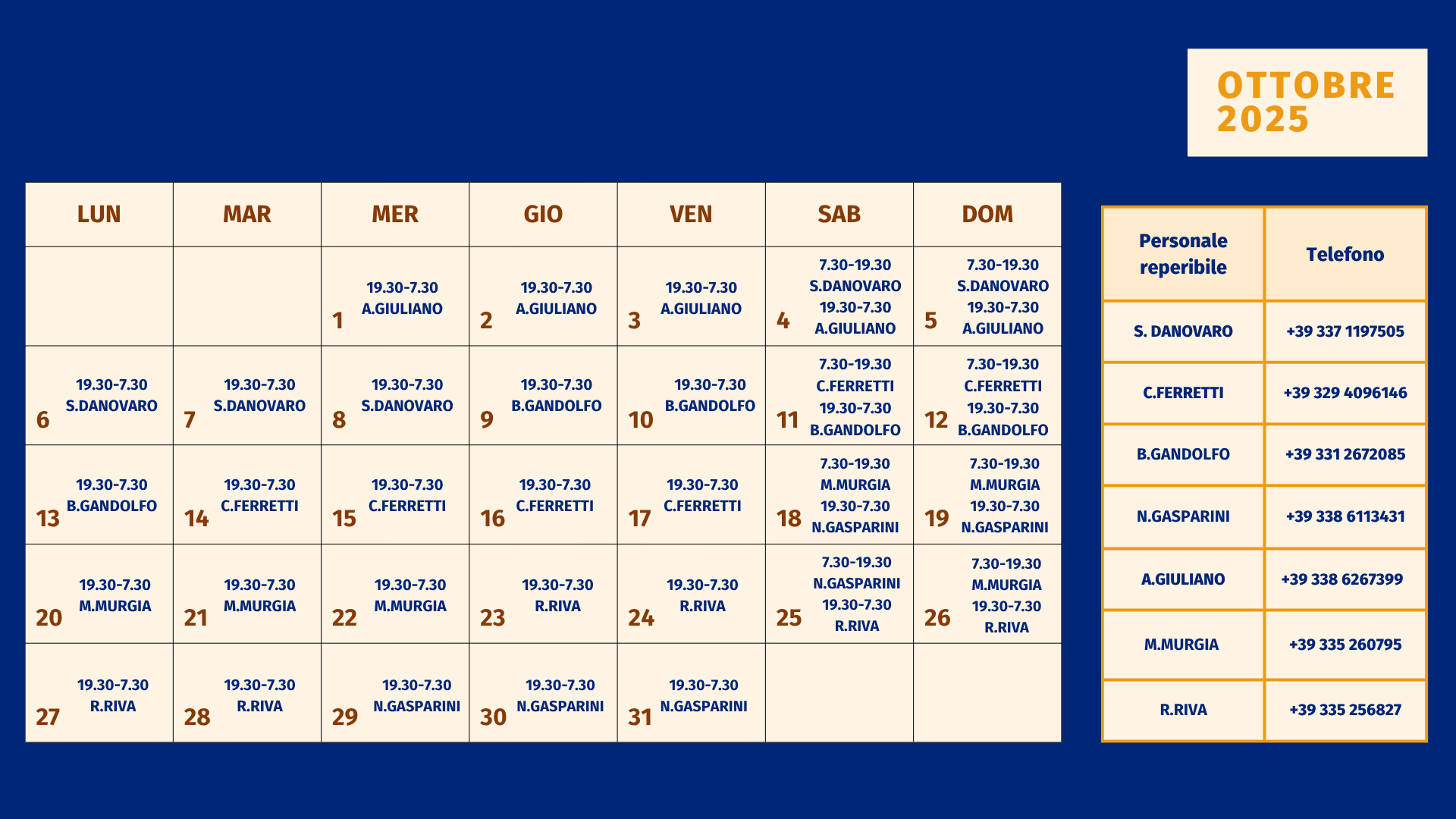 Turni vigilanza UniGe ottobre 2025