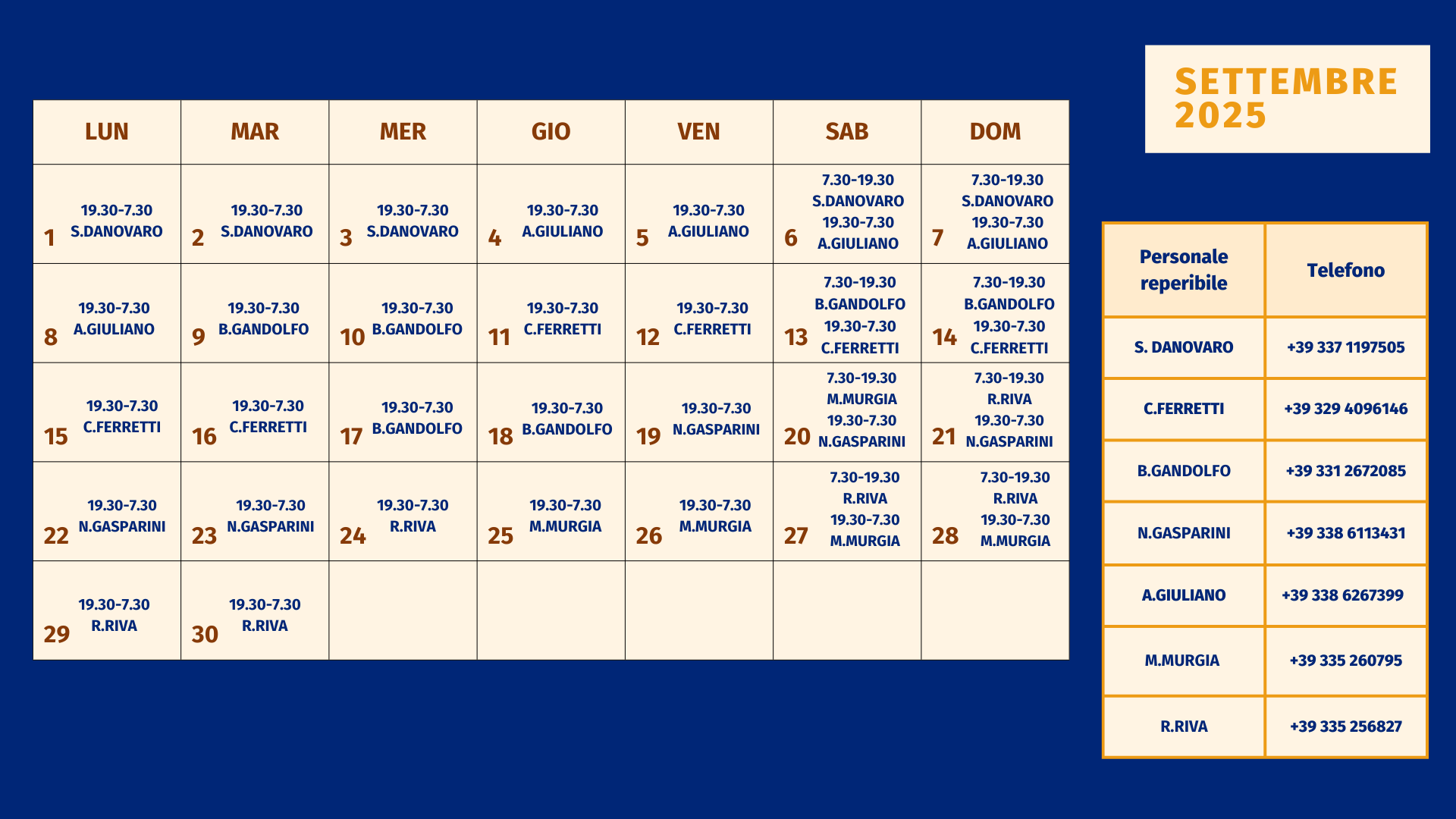Turni vigilanza UniGe settembre 2025
